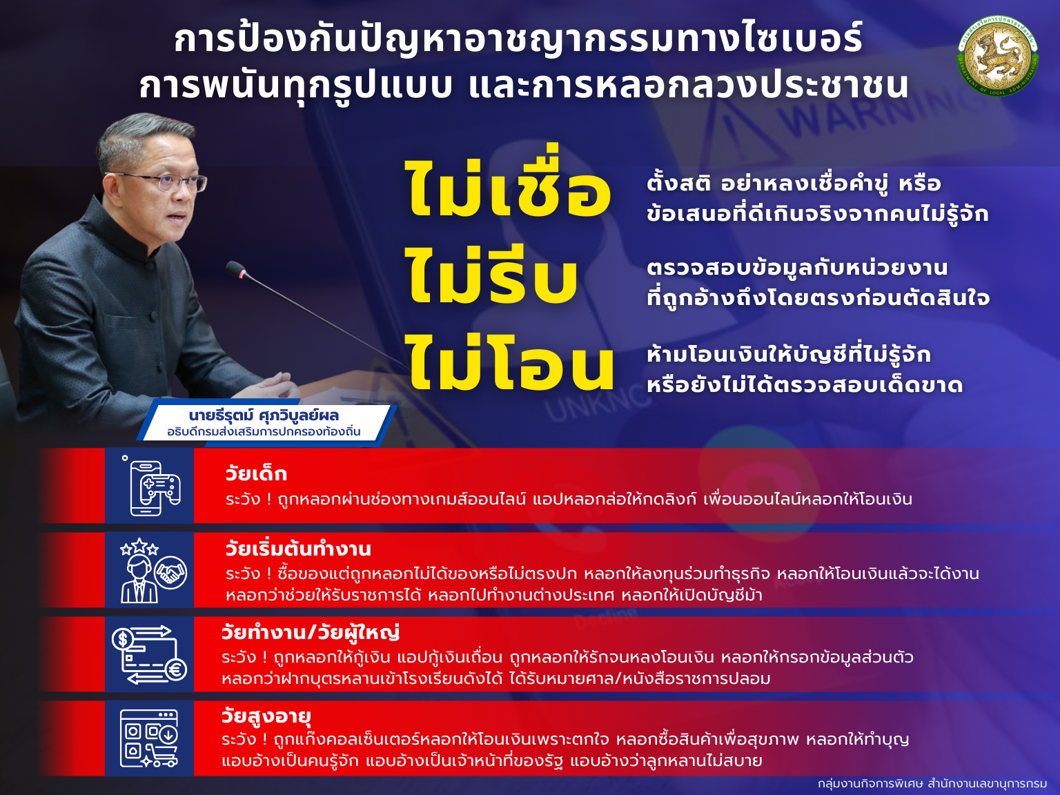 ประชาสัมพันธ์การสร้างความรู้ความเข้าใจเพื่อป้องกันการหลอกหลวงทางออนไลน์ (Scammer)