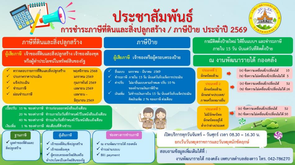 ประกาศเทศบาลตำบลส่องดาว เรื่อง ให้เจ้าของป้ายยื่นแบบแสดงภาษีป้าย เพื่อชำระภาษีป้าย ประจำปี 2569